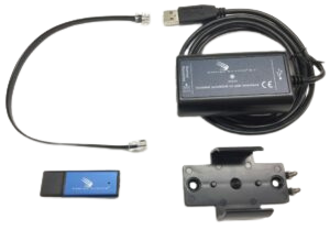 QuickLink Communication Kit